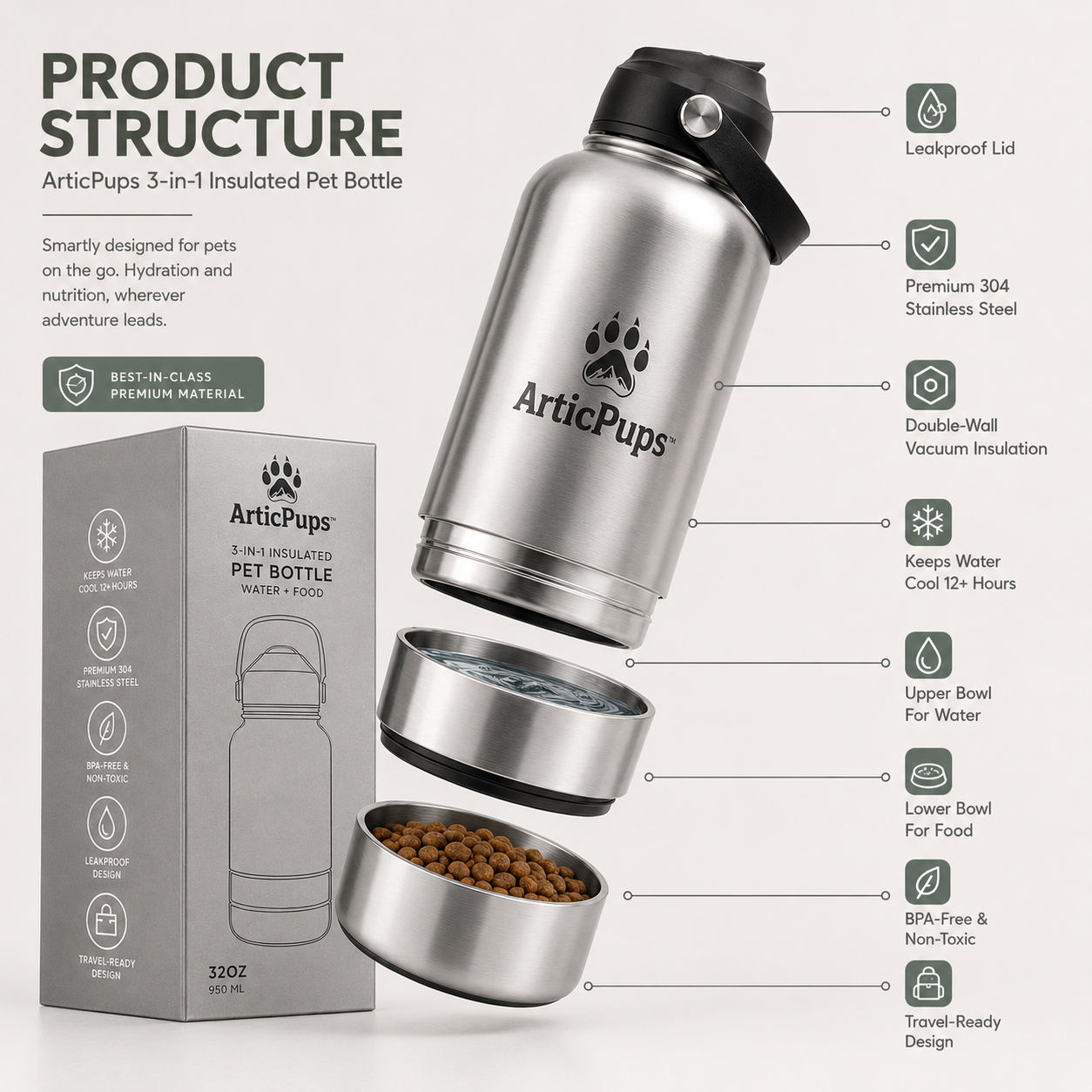 ArticPups™ 3-in-1 Insulated Dog Water Bottle