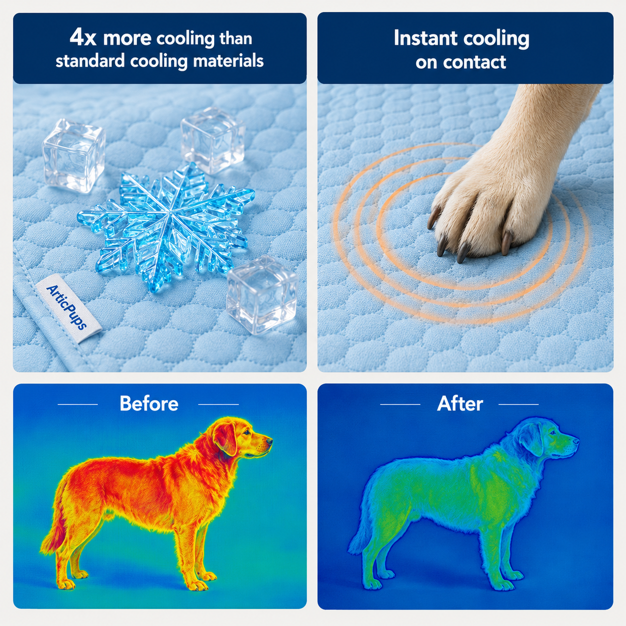 ArticPups™ Ice-Silk Cooling Gel Mat